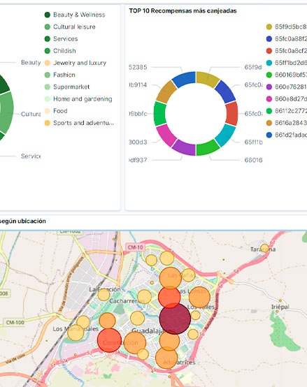 RecySmart_Bin_Statistics_Heat_Map_02